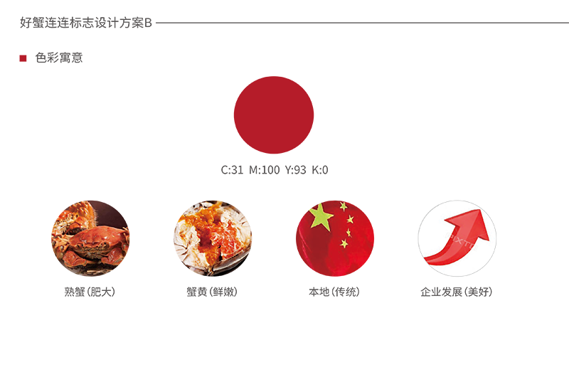 好蟹连连logo设计提案(图2)